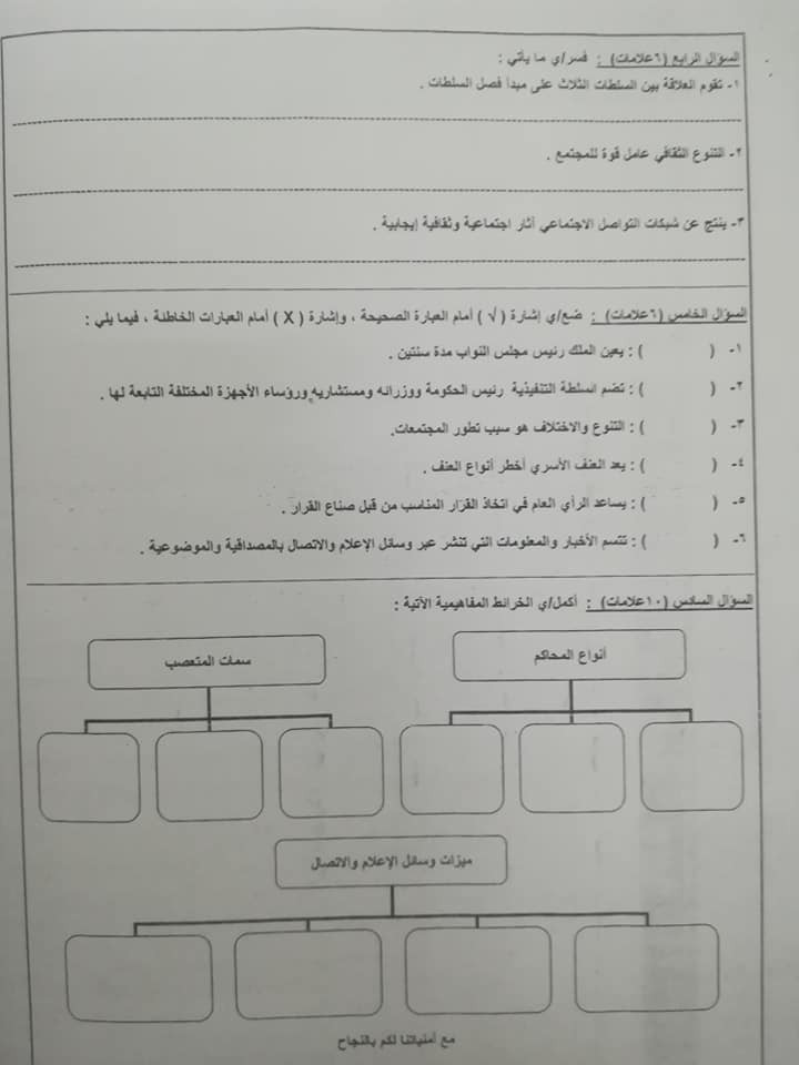 Mjg2NzA4MQ737320 بالصور نموذج A وكالة امتحان الجغرافيا و التربية الوطنية النهائي للصف الثامن الفصل الاول 2018